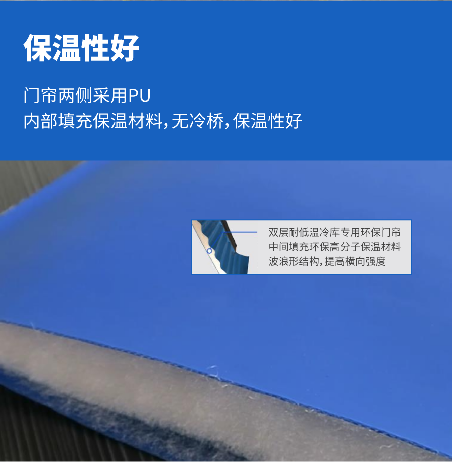 快速冷（lěng）庫門-03