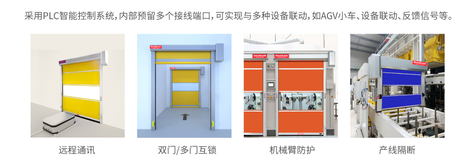 風淋室PVC快速門