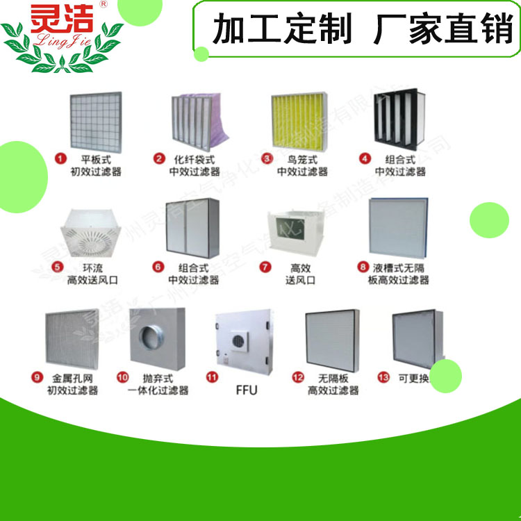 北京大學人民醫院初效、中效（xiào）及高（gāo）效過濾器采購項目公告