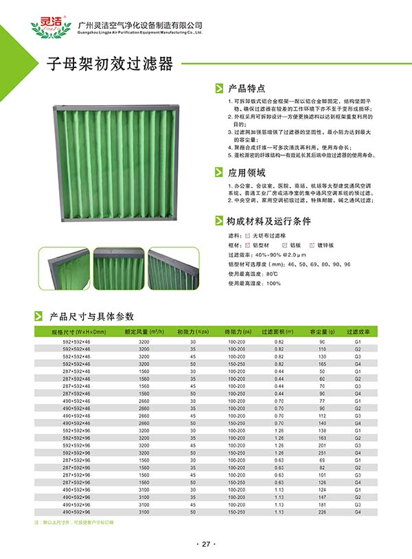 核工業理化工程研究院采（cǎi）購初、高（gāo）效過濾組件（20191111）采購結果公告