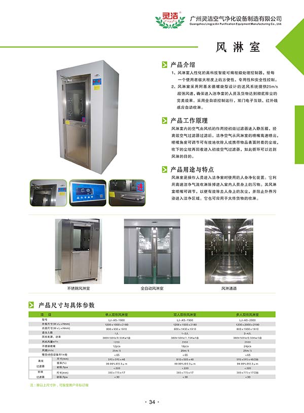 ＱＳ認證專用（yòng）風（fēng）淋室（shì）定義