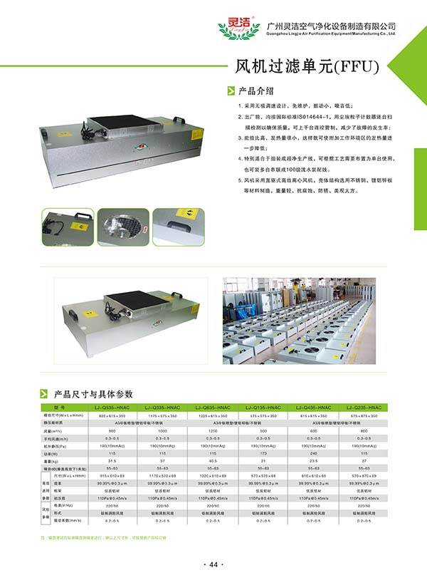 百級/千級/萬級潔淨棚(péng)FFU