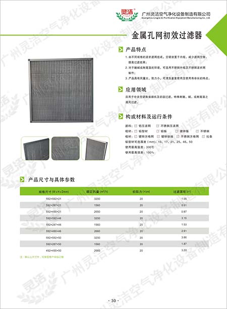 什麽（me）叫鋁網初效過濾器（qì）及（jí）金屬網過濾器