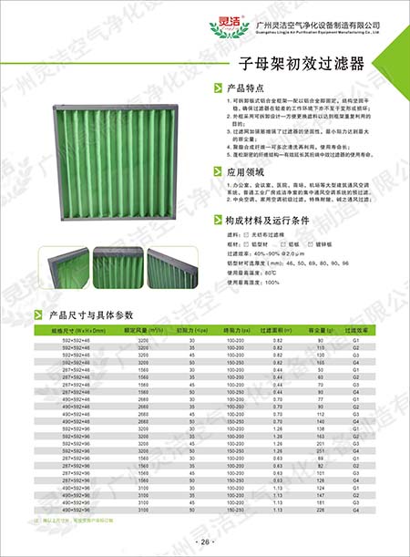 折疊式初效過濾器與子母架初（chū）效過濾（lǜ）器有哪些同點
