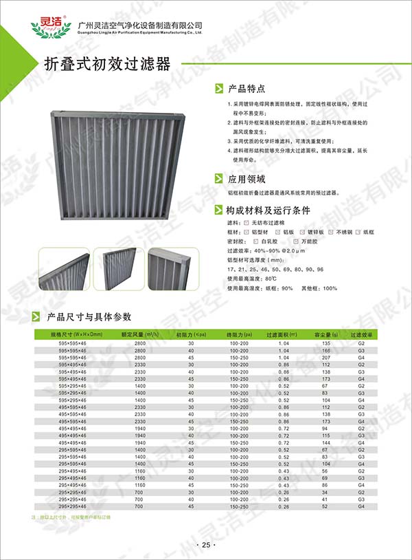 空調初效過濾網（wǎng）什麽牌子好,空（kōng）調初效過濾網采購/批發價格