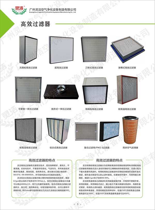 手術層流淨化係統空氣過濾器詢價項目流標公告