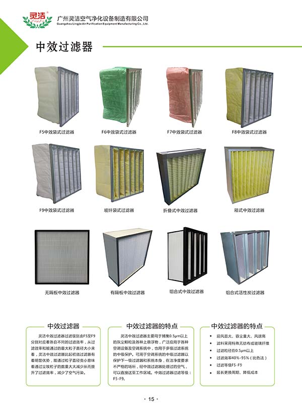 過（guò）濾（lǜ）效率