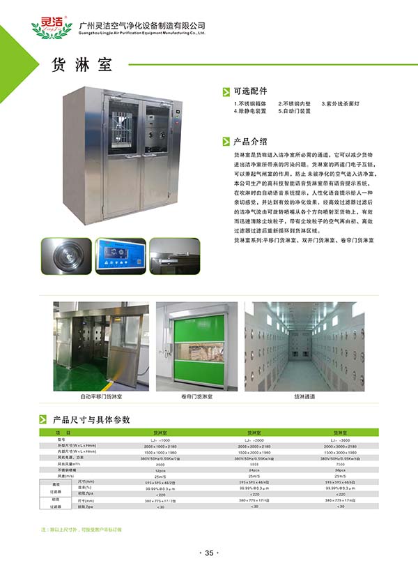 自（zì）動移（yí）門風淋室的詳細資料（liào）