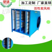 活性炭（tàn）空氣過濾（lǜ）箱及活性炭過濾箱設計特點